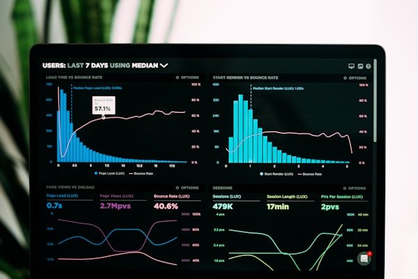 E-Learning Engagement Analytics